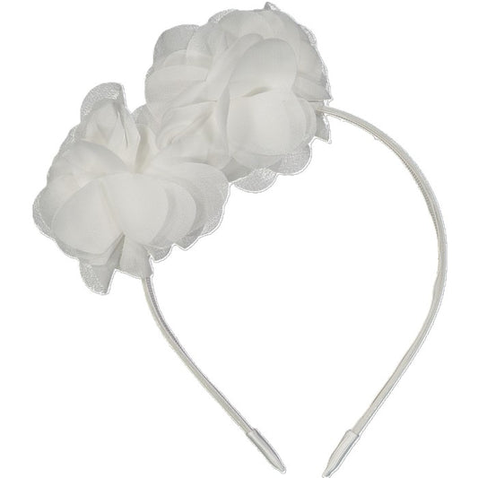 CERCHIETTO BIANCO - MELBY